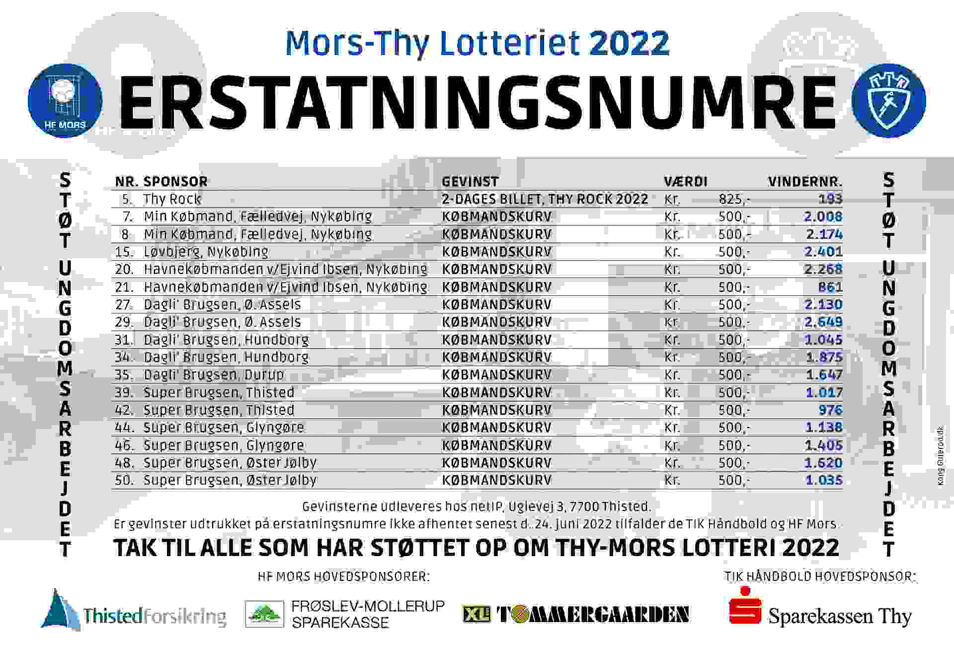 MorsThy_Lotteri_2022_erstatningsnr_web_1920px.jpg