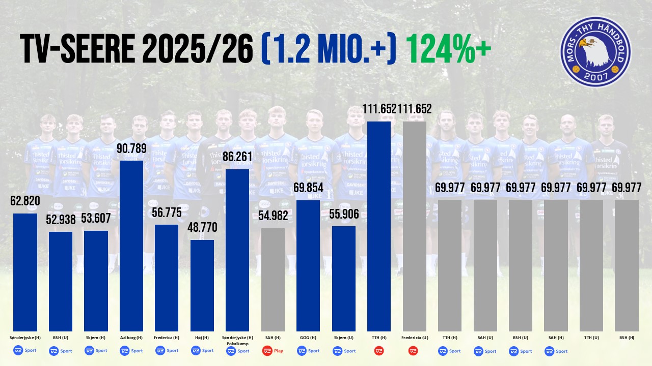Partnermatch 2026 (002).jpg